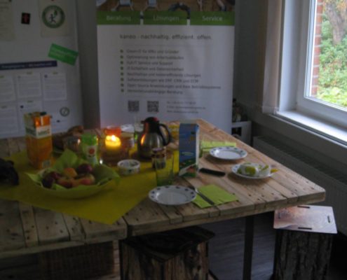 Team-Fruehstueck